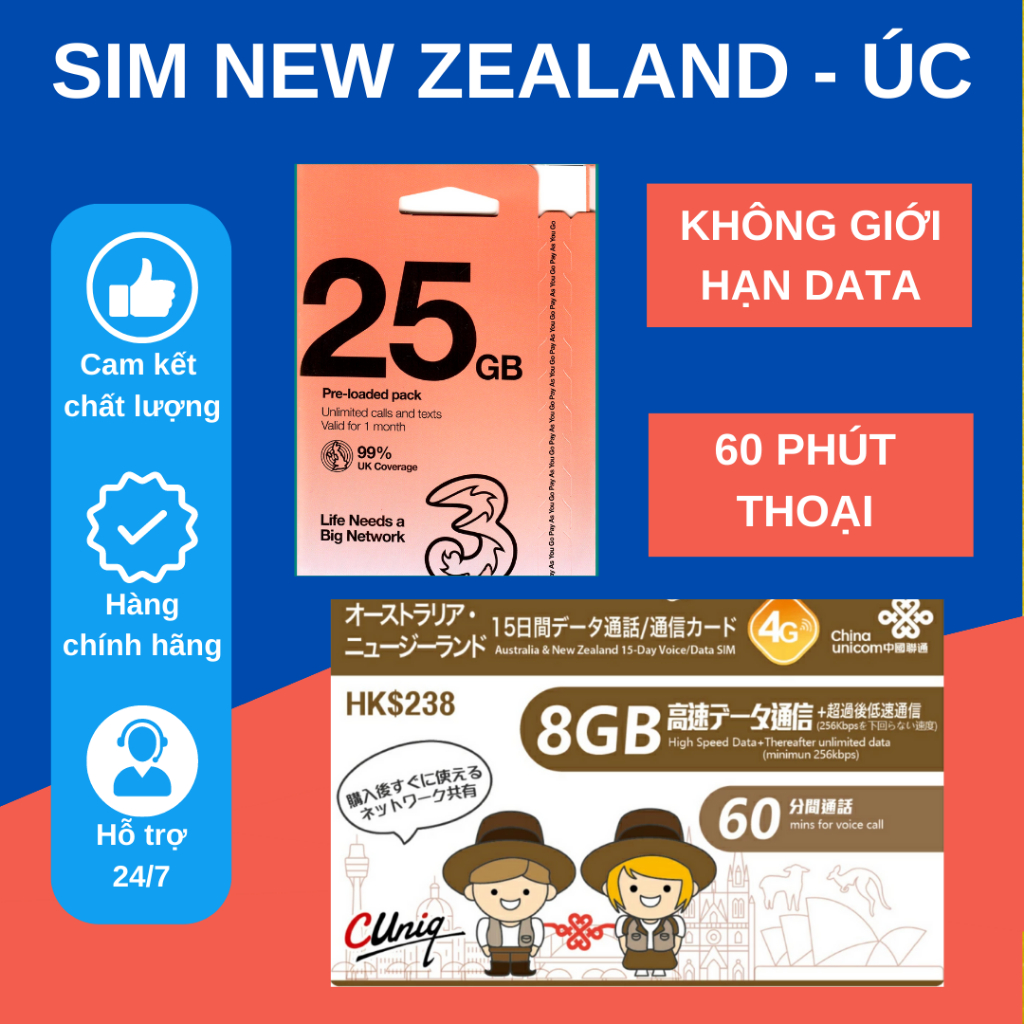 Sim New Zealand Sim Úc Australia  15 30 ngày không giới hạn data, tốc độ cao, mạng tốt nhất