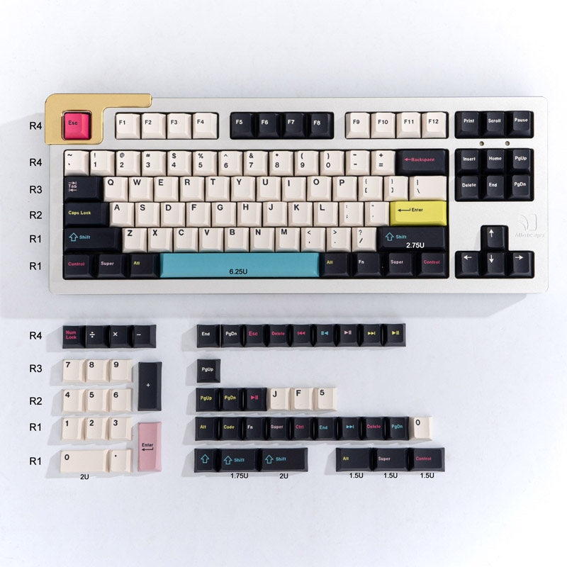 Bộ nút bàn phím cơ Keycap Future Funk PBT Dyesub - Cherry Profile - 136 nút
