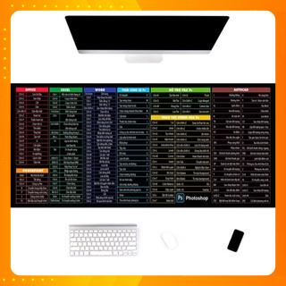 Lót chuột phím tắt - Giá cực tốt