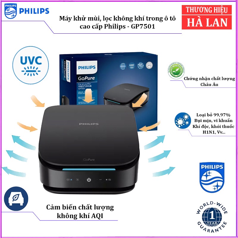 Máy khử mùi, lọc không khí trên xe ô tô Philips Gopure Style 7000 GP7501