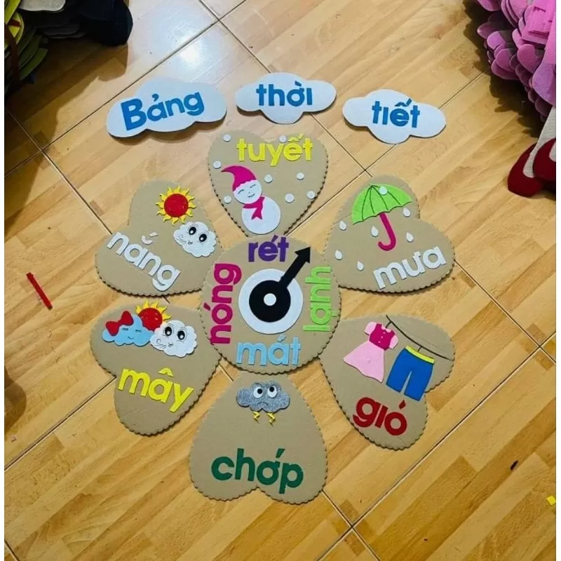 Bảng thời tiết steam bìa phối nỉ - bé nhận biết hiện tượng tự nhiên