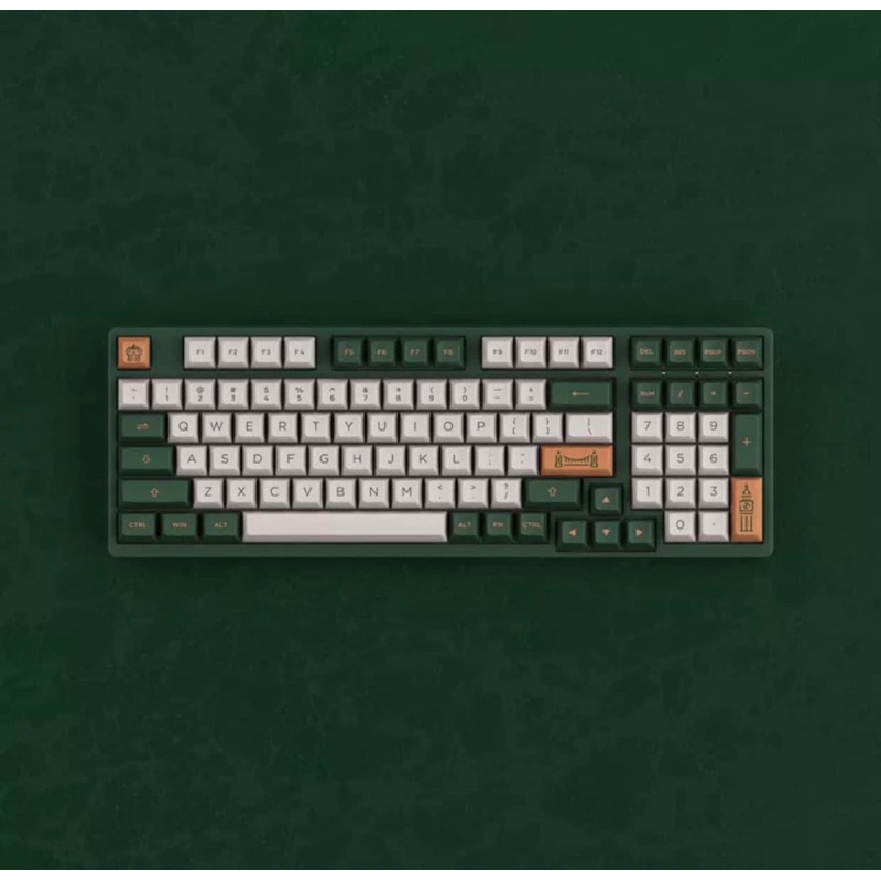 AKKO Keycap set – World Tour London