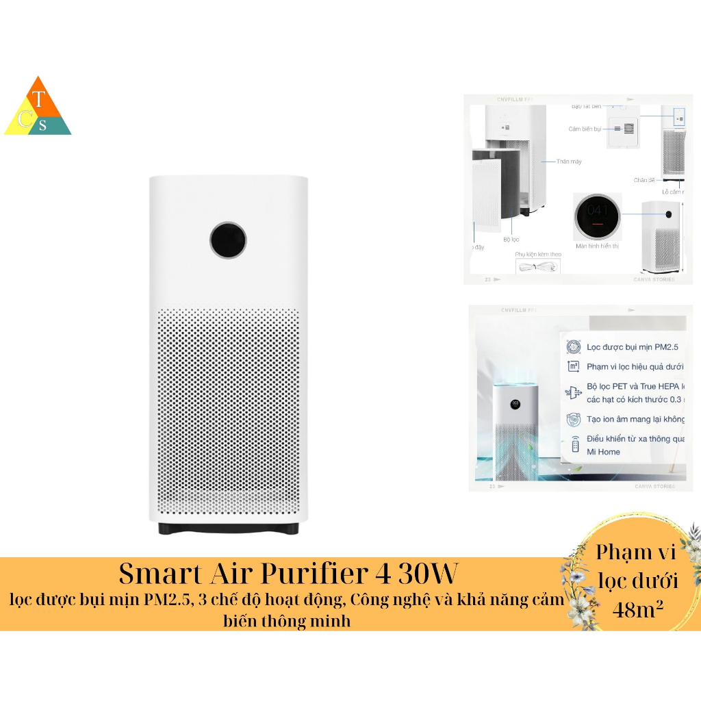 Máy lọc không khí thông minh Smart Air Purifier 4 Quốc Tế BHR5096GL