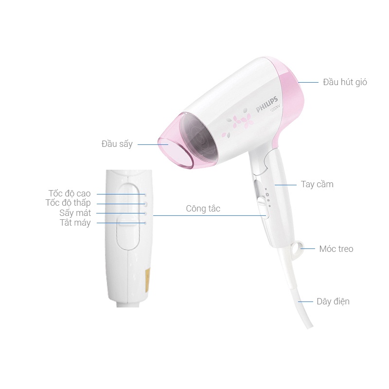 Máy sấy tóc gấp gọn Philips HP8120  - 1200W - Bảo hành 24 tháng - cùng seri hp8108 tương đương BHC010